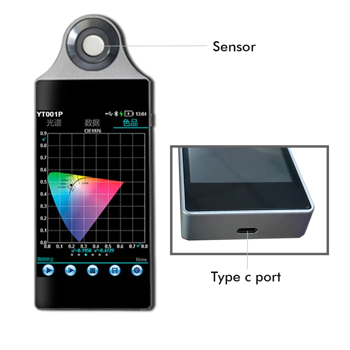 Licht Spektrometer PPFD PAR CCT CRI Messgerät 380-780 nm Analysator mit PC Software & Android APP