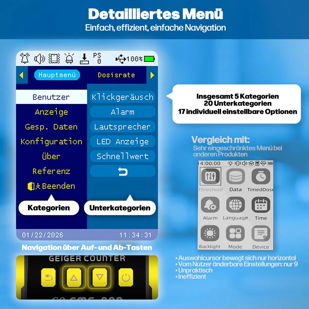 GQ GMC-800 Geigerzähler Strahlungsdetektor Dosimeter Beta Gamma Röntgen