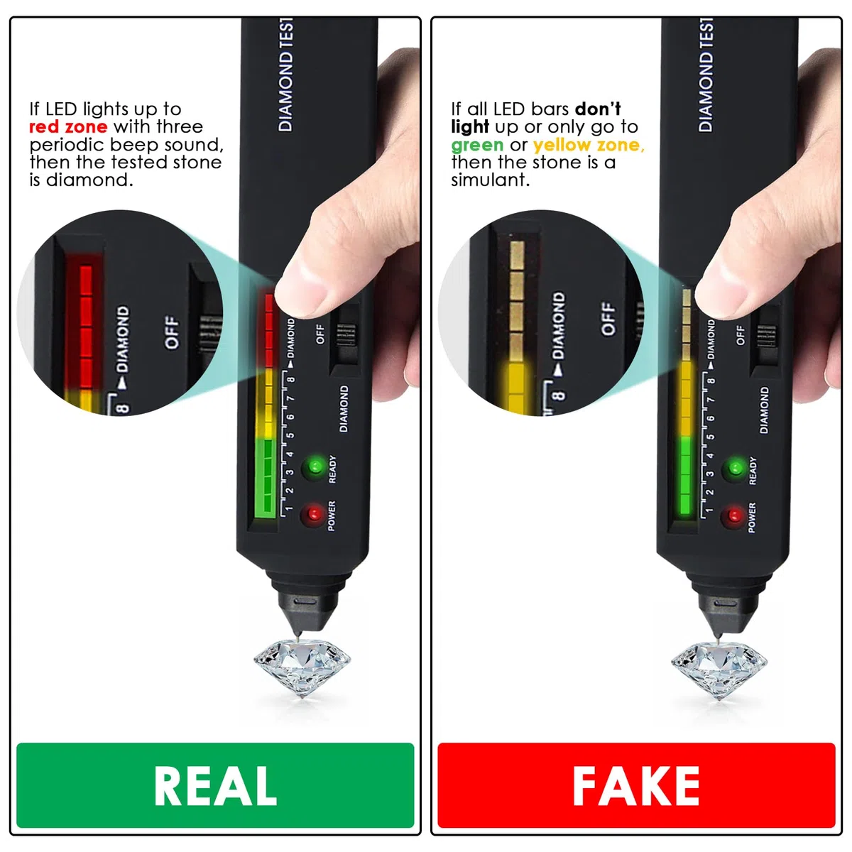 Diamant-Tester mit UV-Licht – Professioneller Diamant-Selektor für Juweliere