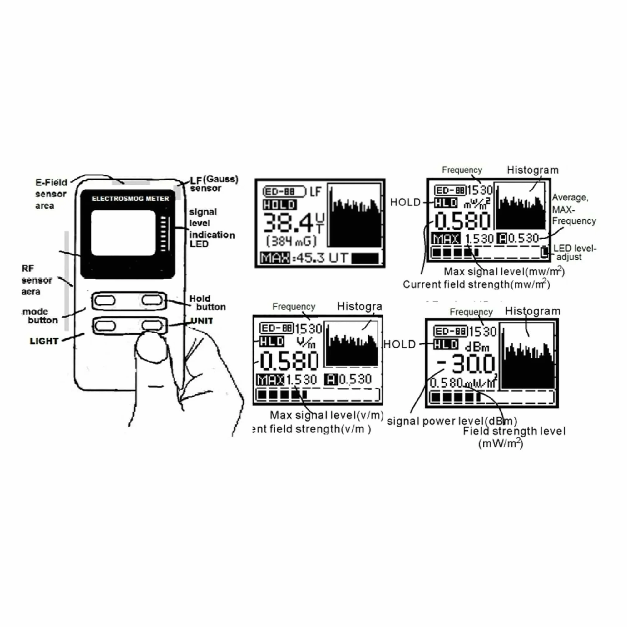 EMRSS Cornet ED88T5G Plus Tri-Mode Messgerät Hoch-/Niederfrequenz Feldstärkemessgerät Magnetometer Frequenzanzeige