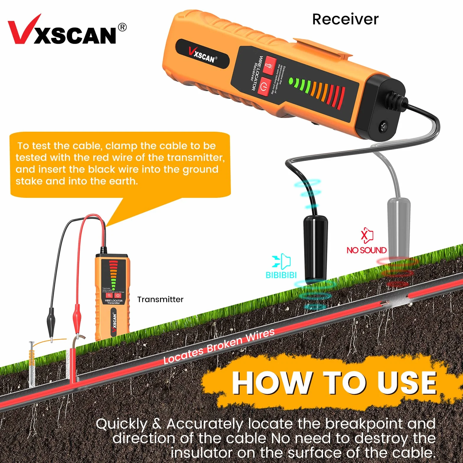 F04 Wire Tracer Tester mit Kopfhörer, Erdkabel Locator für Hundezaun Bewässerung