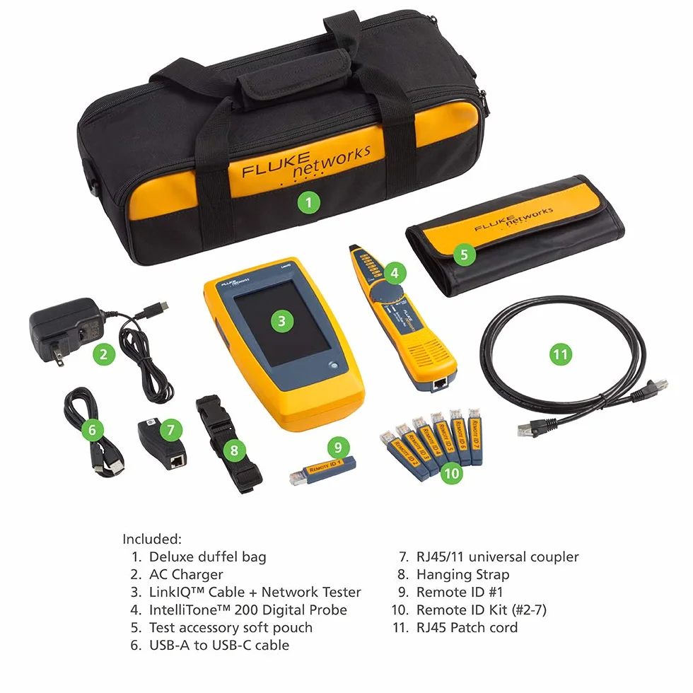 FLUKE networks Advanced-Kit LIQ-KIT