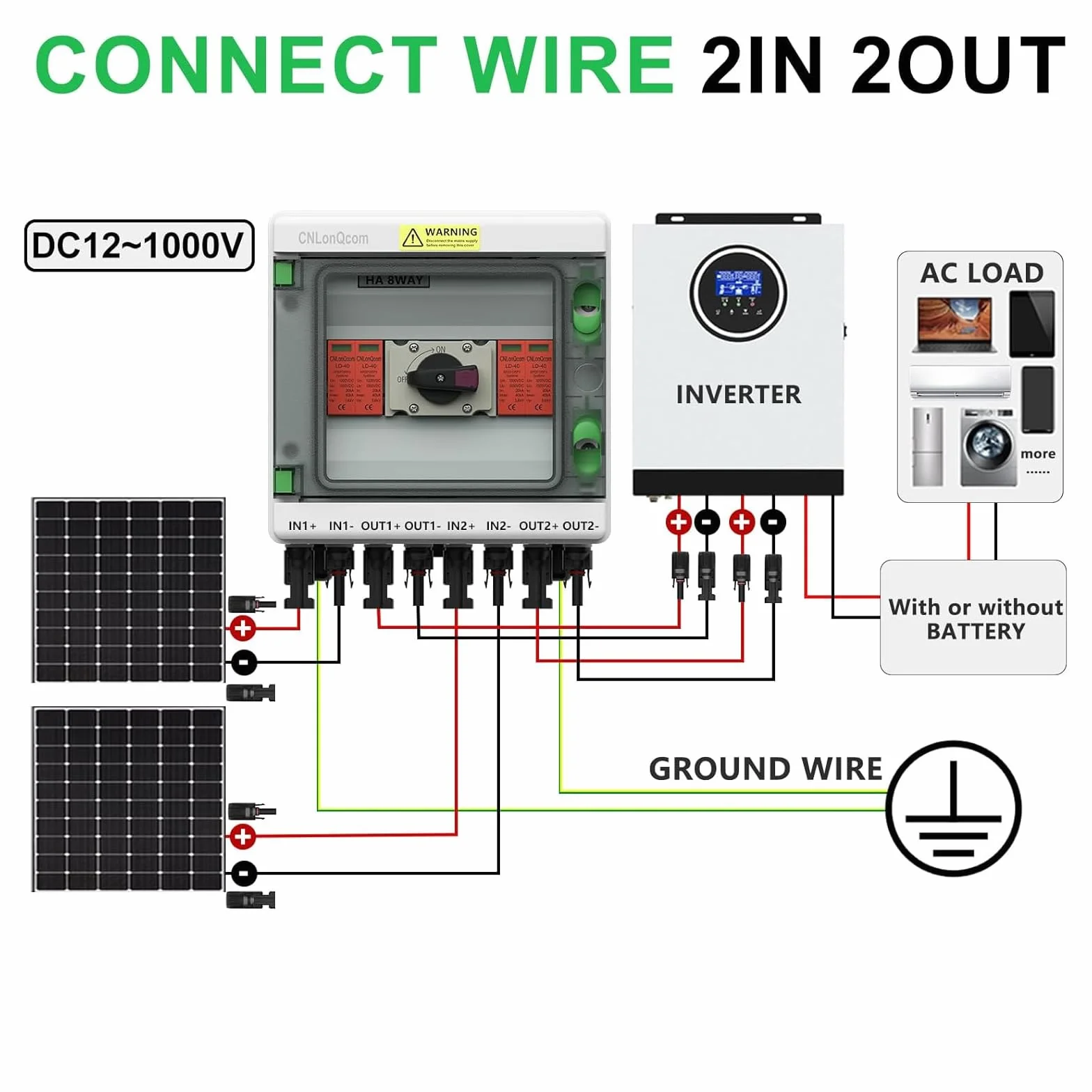 überspannungsschutz pv - 1000V LONQ.X＋SPD Solar Anschlusskasten, Blitzschutz dc trennschalter pv anlage 2 string 2 in 2 out, DC Combiner box Leitungsschutzschalter Solar balkonkraftwerk