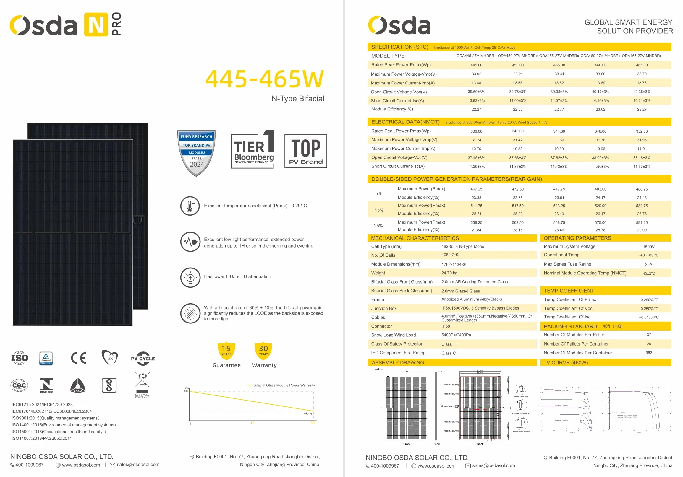 Solarpanel PV Modul 460 W Glas Glas, Full Black, TopCon Zellentechnologie, 23,03% Wirkungsgrad