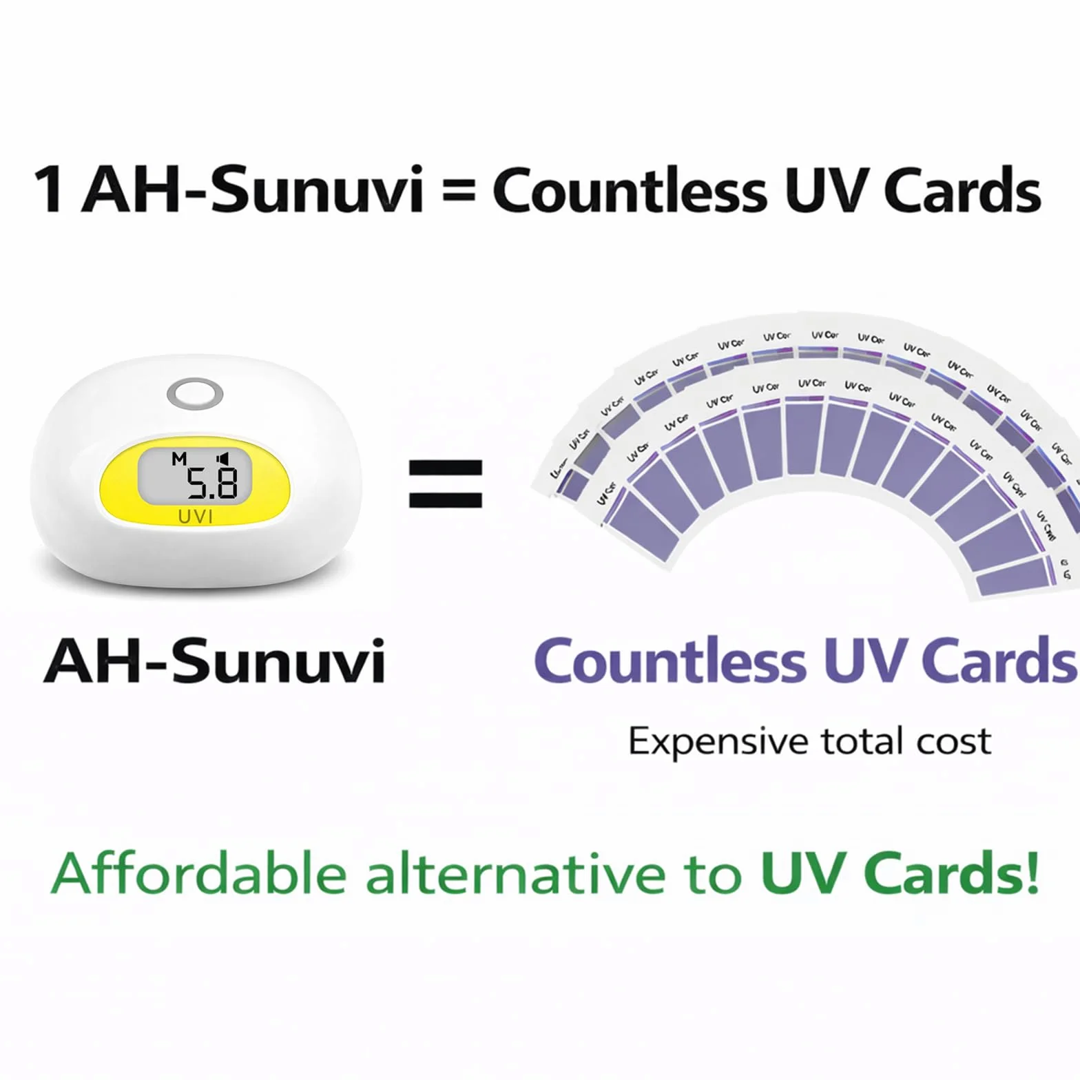 Sonnenlicht UV-Index-Messer mit UV-Dosis-Erinnerung und Piepton-Alarm