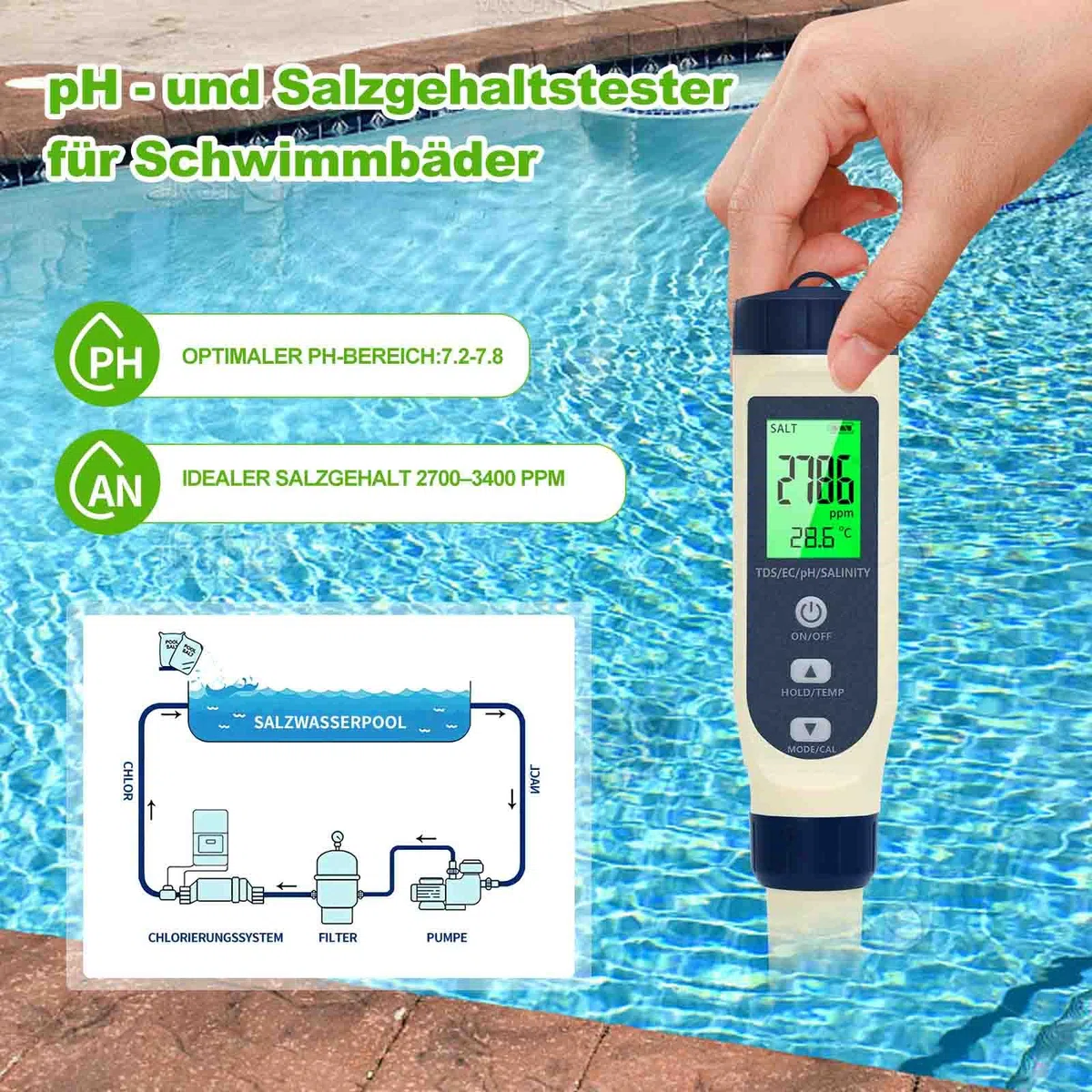 PH Messgerät Wasser 5 in 1 TDS EC Salzgehalt Thermometer LCD-Display Automatische Temperaturkompensation pH Tester Hochpräziser Wassertester