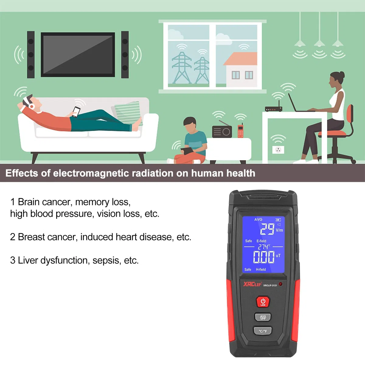 EMF Messgerät, XRCLIF Digitaler Elektromagnetischer Strahlungsdetektor, Handheld EMF Tester, Elektrischer Feld-/Magnetfeldmonitor - Schwarz