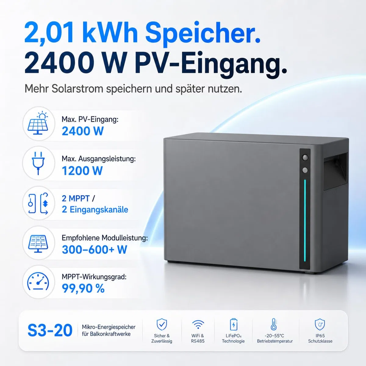 SAKETE Balkonkraftwerk 1000W mit Speicher, Solaranlage Komplettset mit 2 x 500W Full Black Solarmodulen, Elecway 800W Wechselrichter und 2,01kWh Akku