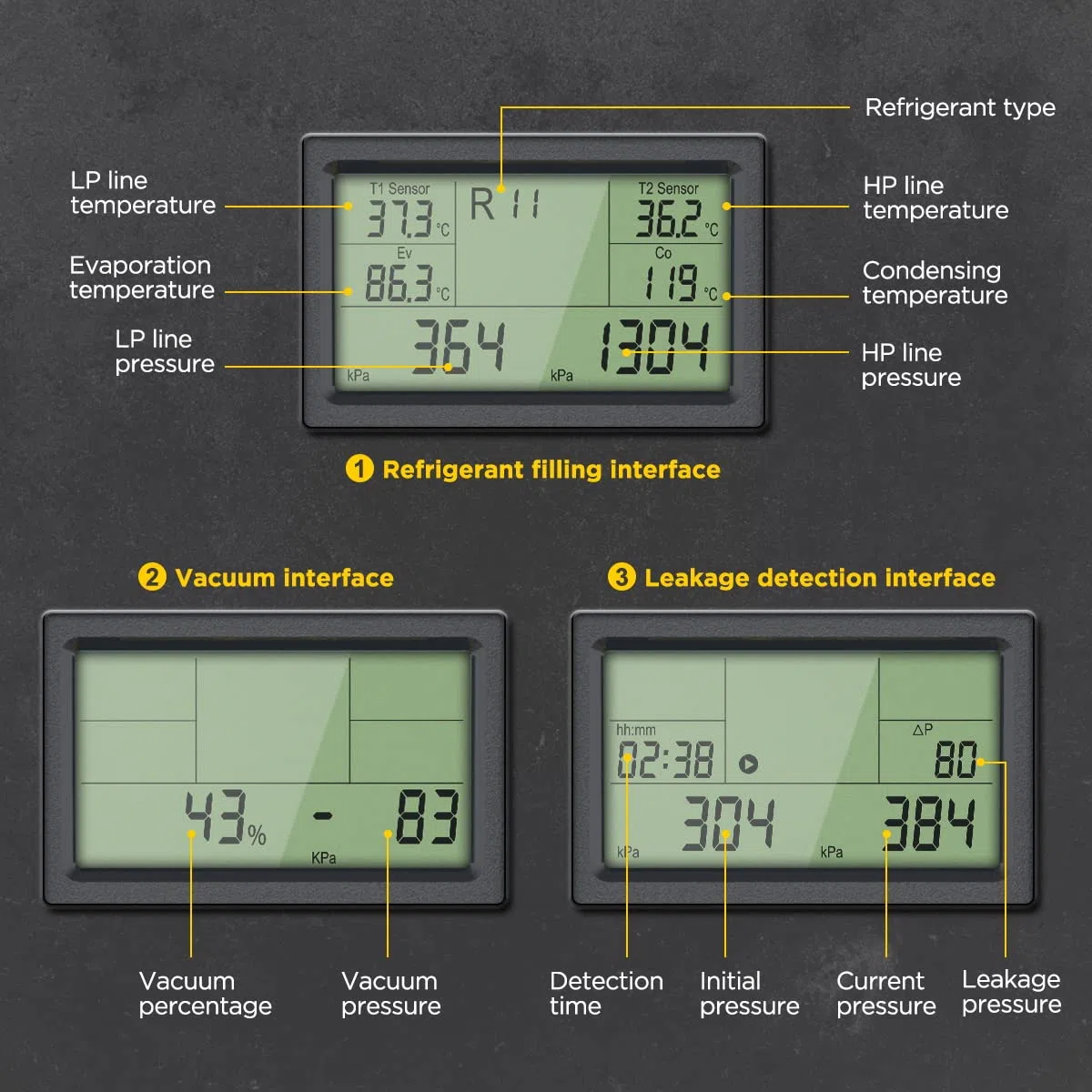 AUTOOL LM150 HVAC Manifold Gauge Kältemittel Klimaanlagen Werkzeuge AC Diagnose Anzeigen Set Vakuum Druck Temperatur Leckage Tester Kompatibel mit R12,R22,R32,R407C,R404A,etc.