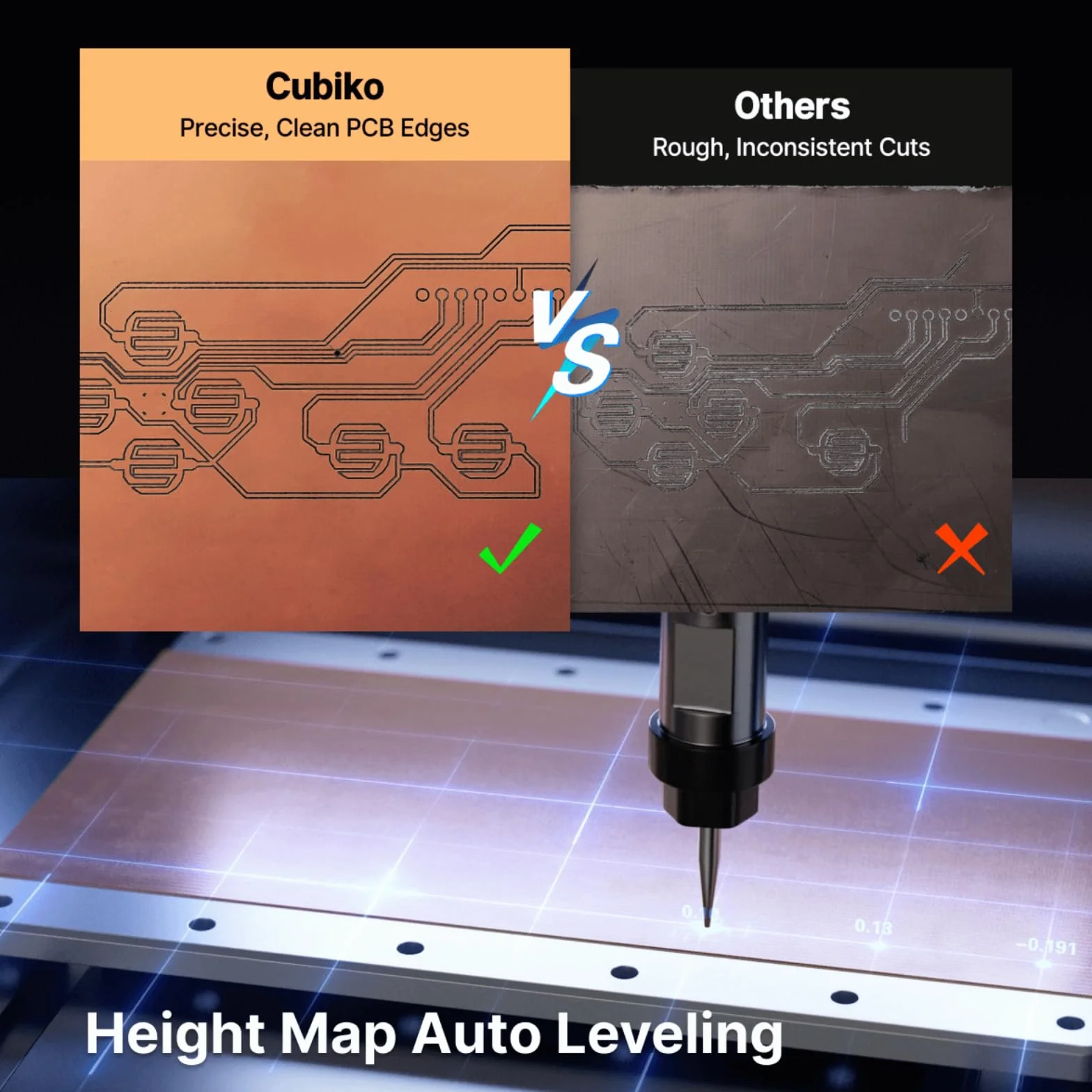 Genmitsu Cubiko CNC-Fräsmaschine, Werkzeugkalibrierung per Tastendruck, intelligente Höhenkartenmessung zum Fräsen von PCB, geeignet für Weichmetall, Holz, WLAN- und APP-Unterstützung