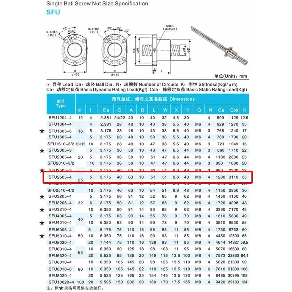 GTPBAO C7 Grade SFU2505 Vollgewinde-Kugelumlaufspindel, 25 mm Durchmesser, 5 mm Steigung, Rechtsgewinde RM2505 Kugelumlaufspindel mit Flanschmutter Bewegungsschiene(800mm)