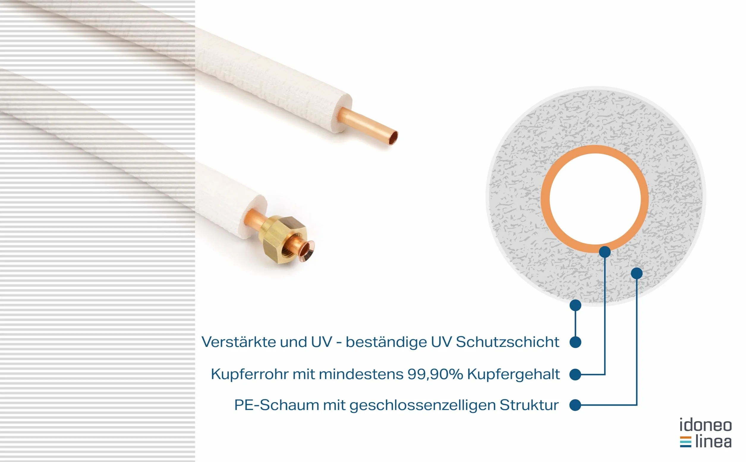 Kältemittelleitung mit Überwurfmutter gebördelt 1/4” 3/8” 1/2” 5/8” Einzelrohr Kupferrohr isoliert (5/8", 5m)