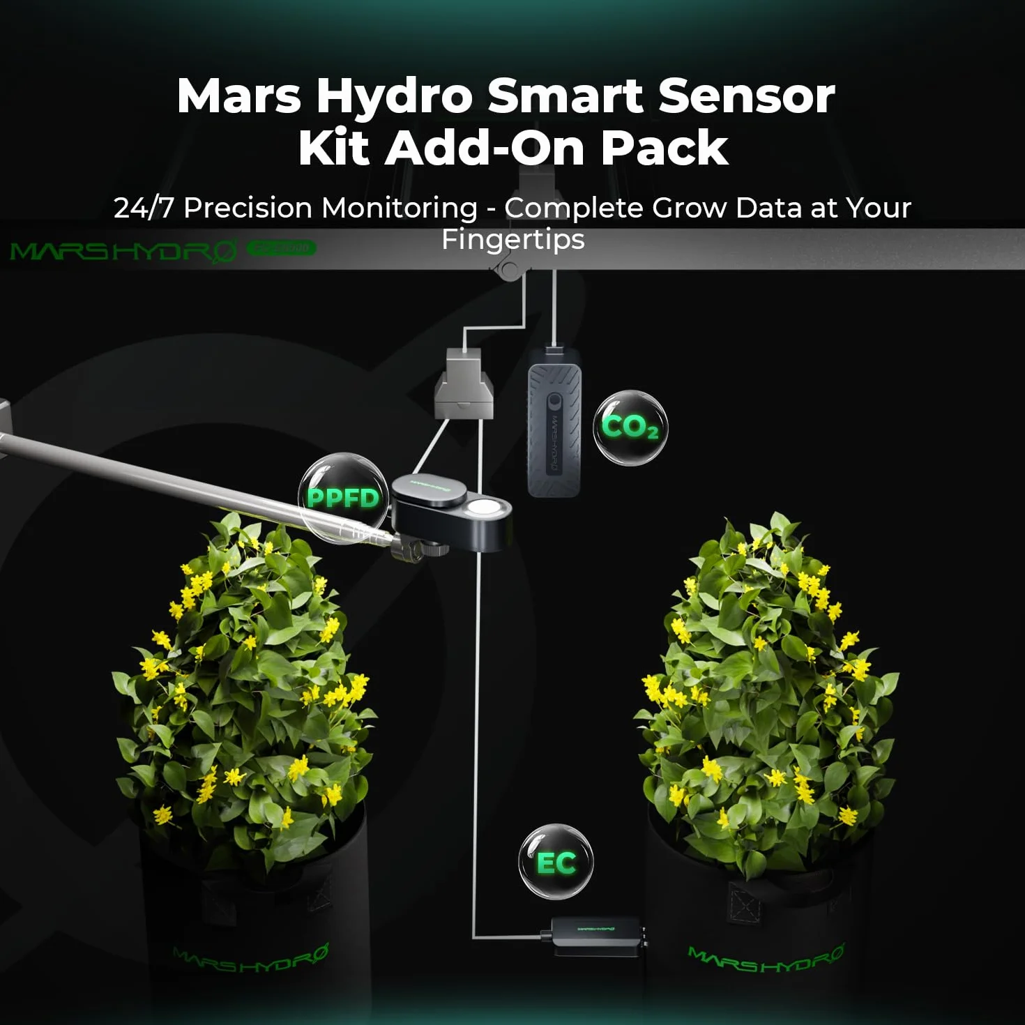 MARS HYDRO Pflanzensensor Kit PPFD CO₂ Bodensensoren iControl iHub Pro Umweltmonitoring Innenanbau