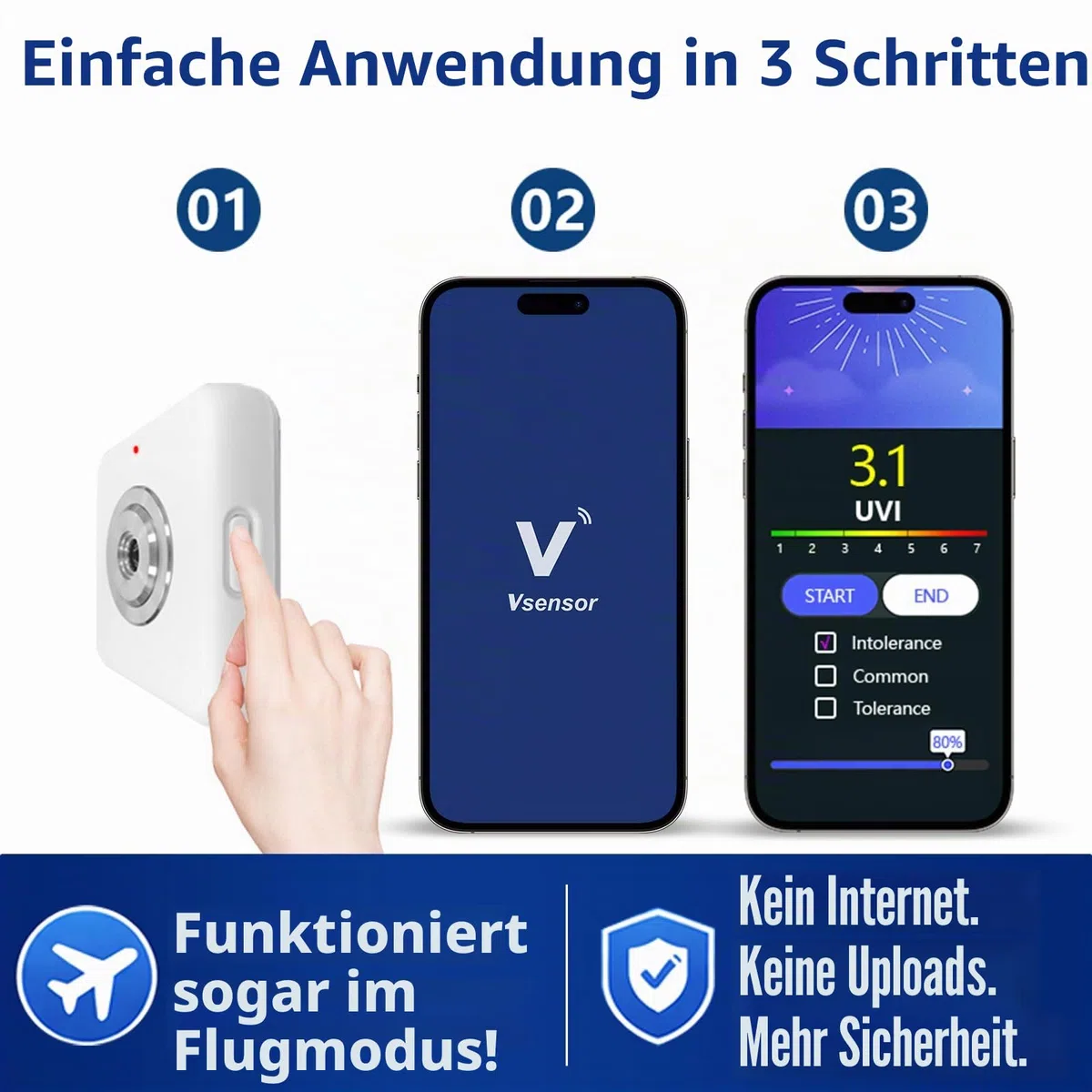 UV-Index-Messer mit Dosisalarm 0-22 UVI, akustischer Warnung, Bluetooth-App, UV-Exposition