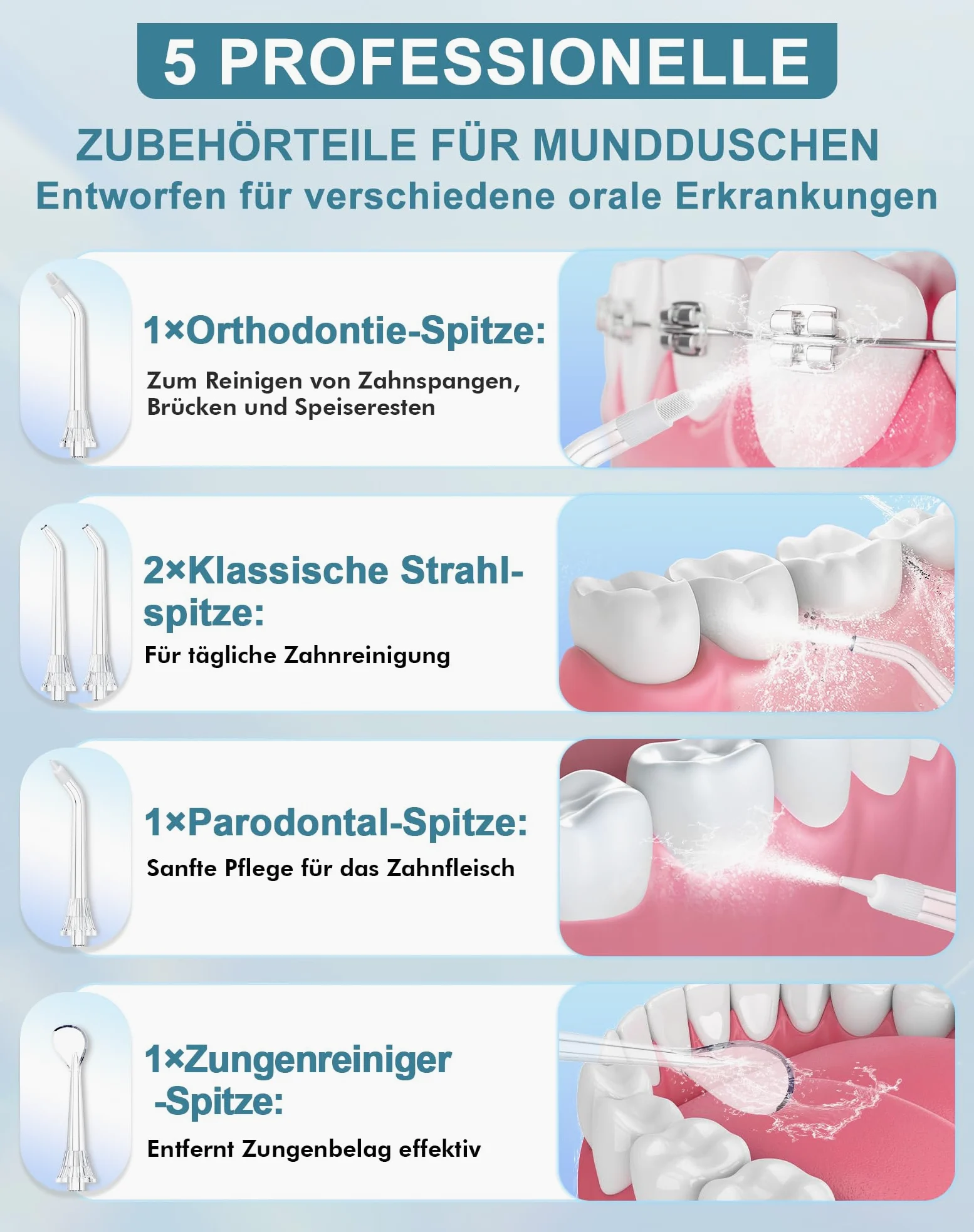 Munddusche Kabellos Testsieger 2026 5 Modi 20 Wasserdruck 3 Intensitäten 5 Düsen 300ML Wassertank IPX7 Wasserdicht