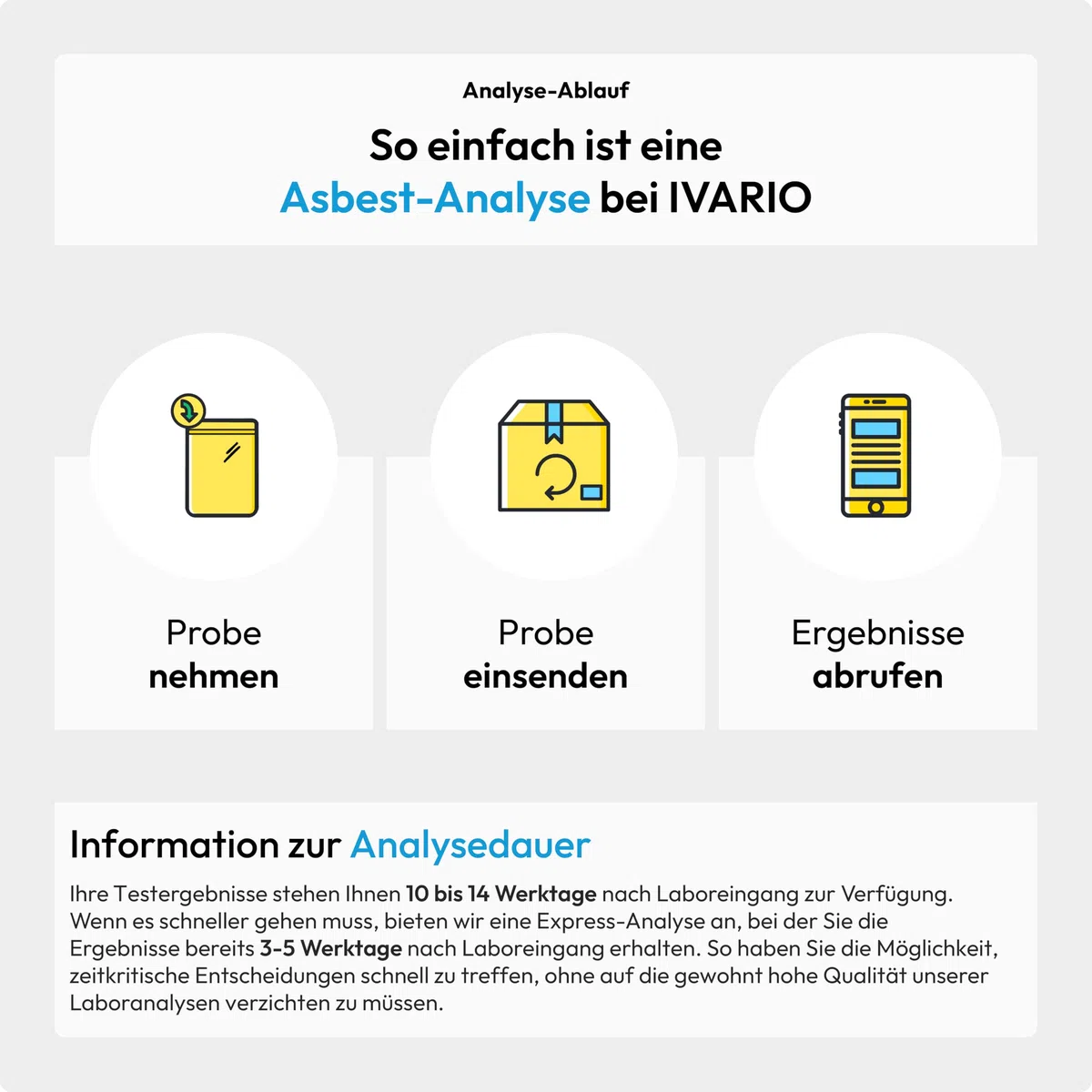 IVARIO Asbest-Test für Dämmplatten, Eternit, Linoleum, Fensterkitt, Zement, PVC, Dichtungen, Bitumenkleber, Cushion-Vinyl