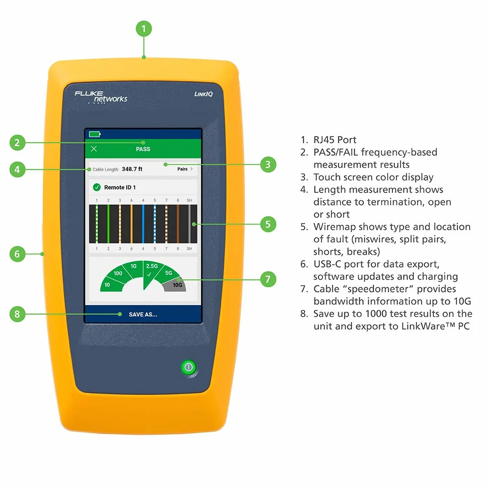 FLUKE networks Advanced-Kit LIQ-KIT