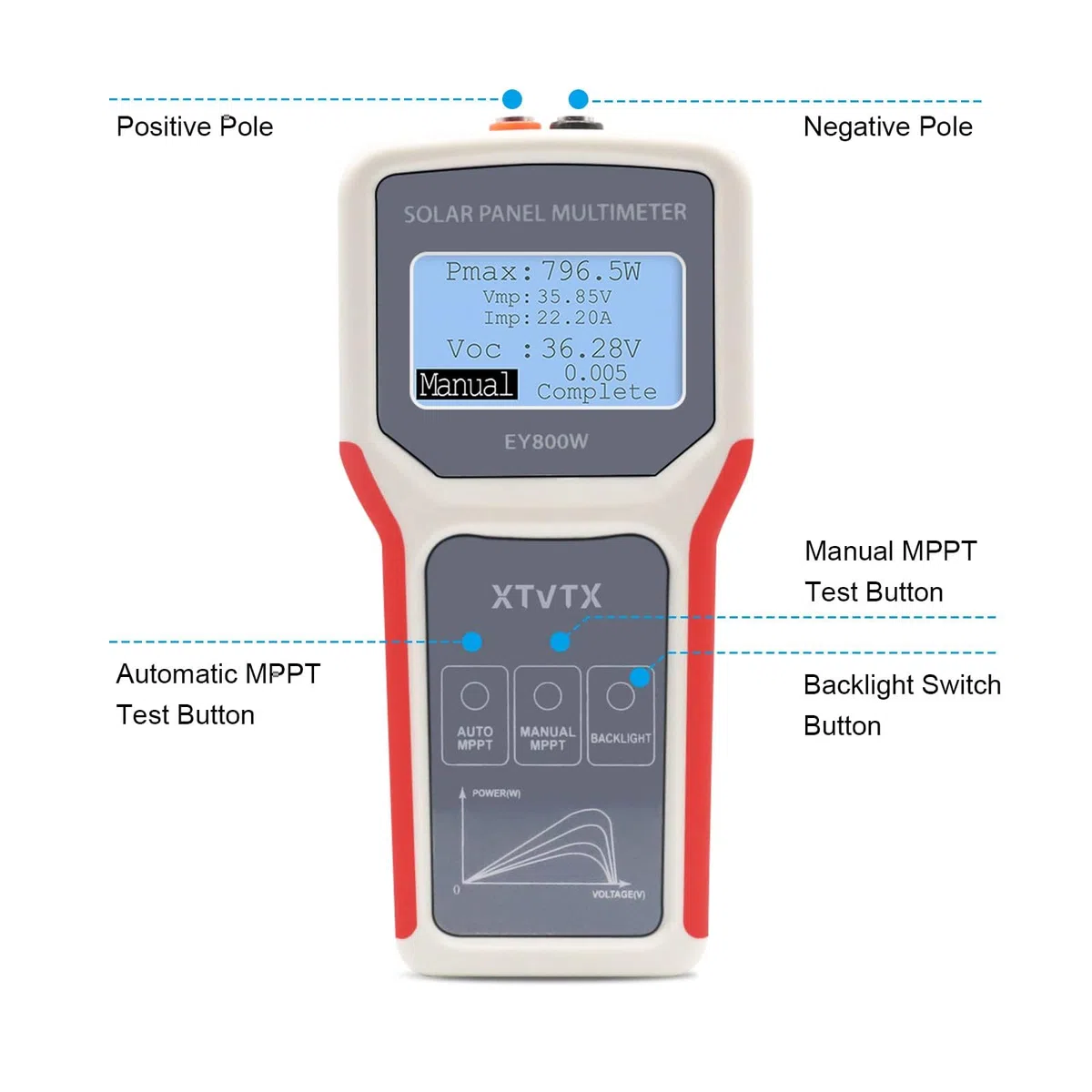 Photovoltaik Solarpanel Tester, EY800W Solarpanel Tester,installationstester,Leistungsmesser,Leerlaufspannungs detektor,mit automatischer MPPT Erkennung,LCD Display,für Photovoltai Panel
