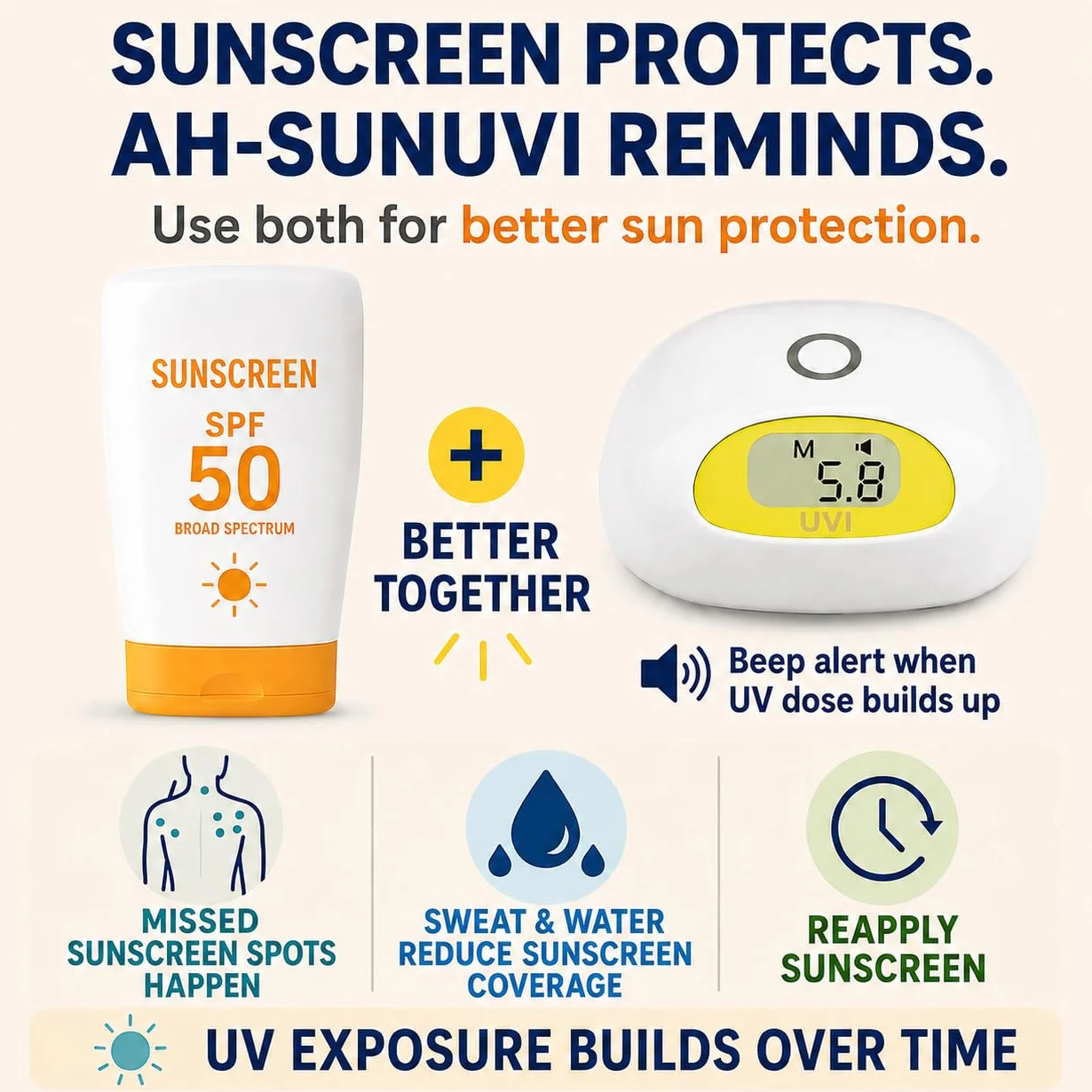 Sonnenlicht UV-Index-Messer mit UV-Dosis-Erinnerung und Piepton-Alarm