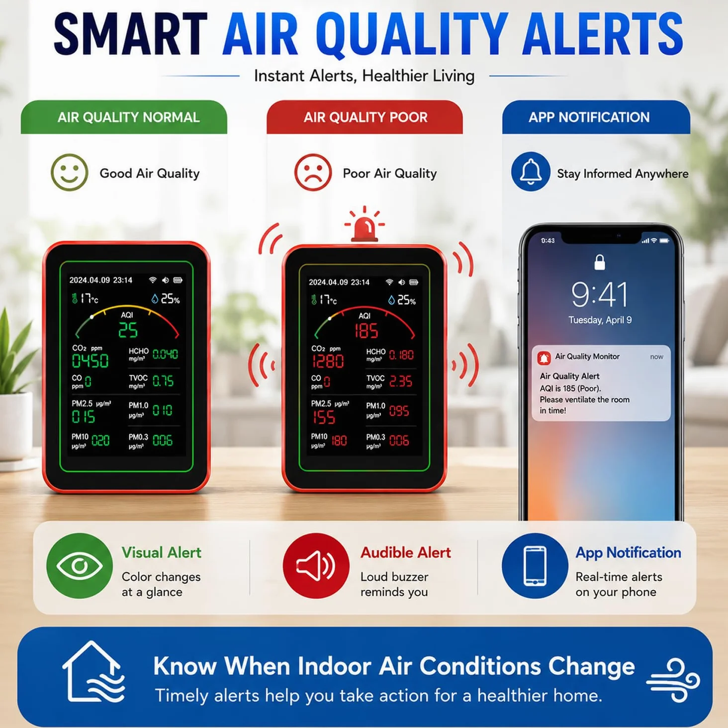 WLAN Luftqualitätsmonitor CO₂ TVOC HCHO PM2.5 PM10 Temperatur Feuchtigkeit Farbdisplay