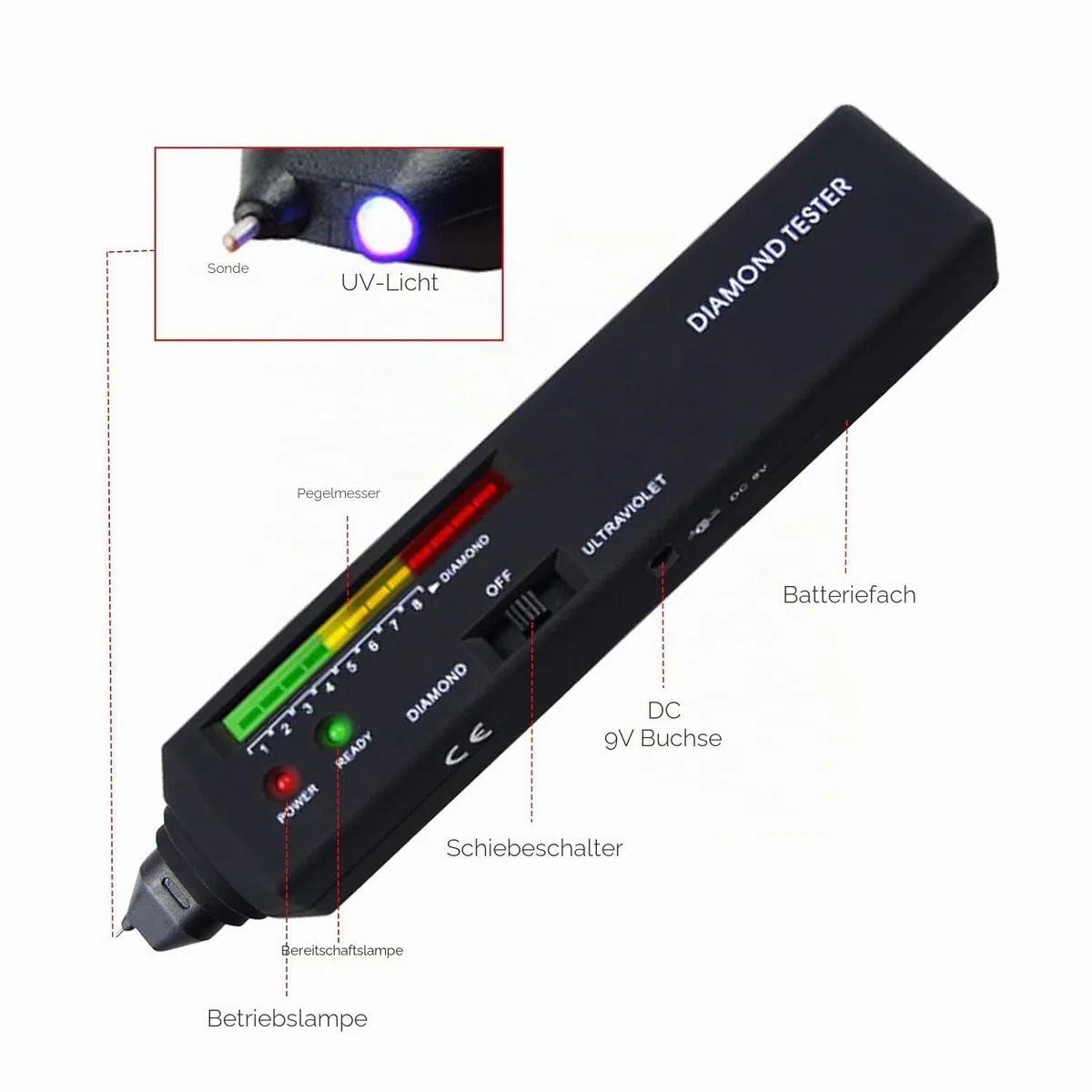 Diamant-Tester mit UV-Licht – Professioneller Diamant-Selektor für Juweliere