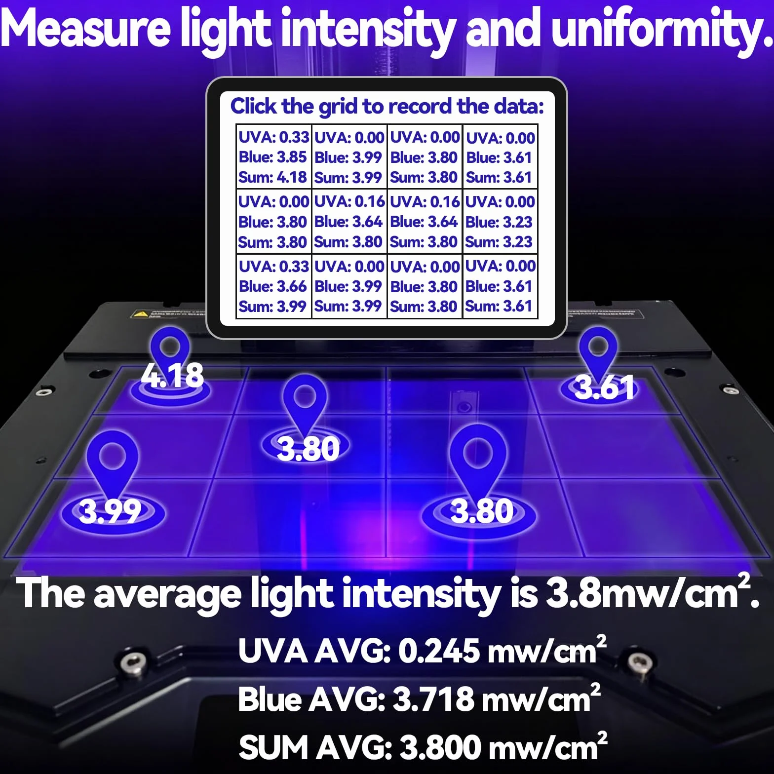 UV-Messgerät 405 nm 385 nm für Harz-3D-Drucker Bluetooth-App Intensitätsprüfer LCD DLP SLA