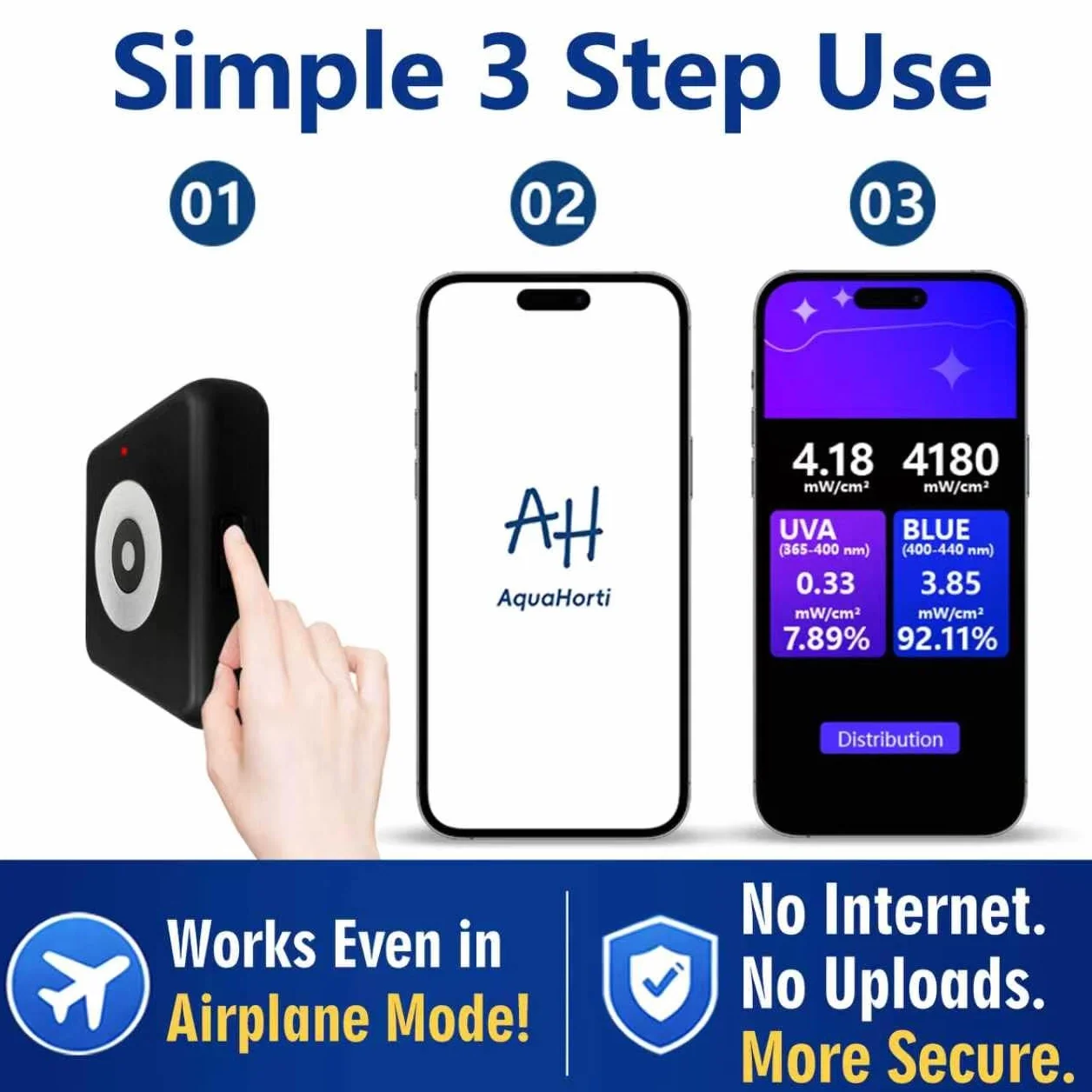 UV-Messgerät 405 nm 385 nm für Harz-3D-Drucker Bluetooth-App Intensitätsprüfer LCD DLP SLA