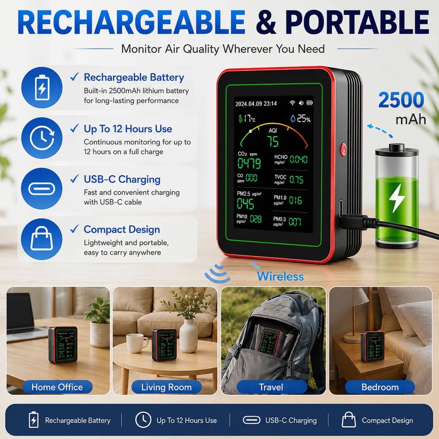 WLAN Luftqualitätsmonitor CO₂ TVOC HCHO PM2.5 PM10 Temperatur Feuchtigkeit Farbdisplay