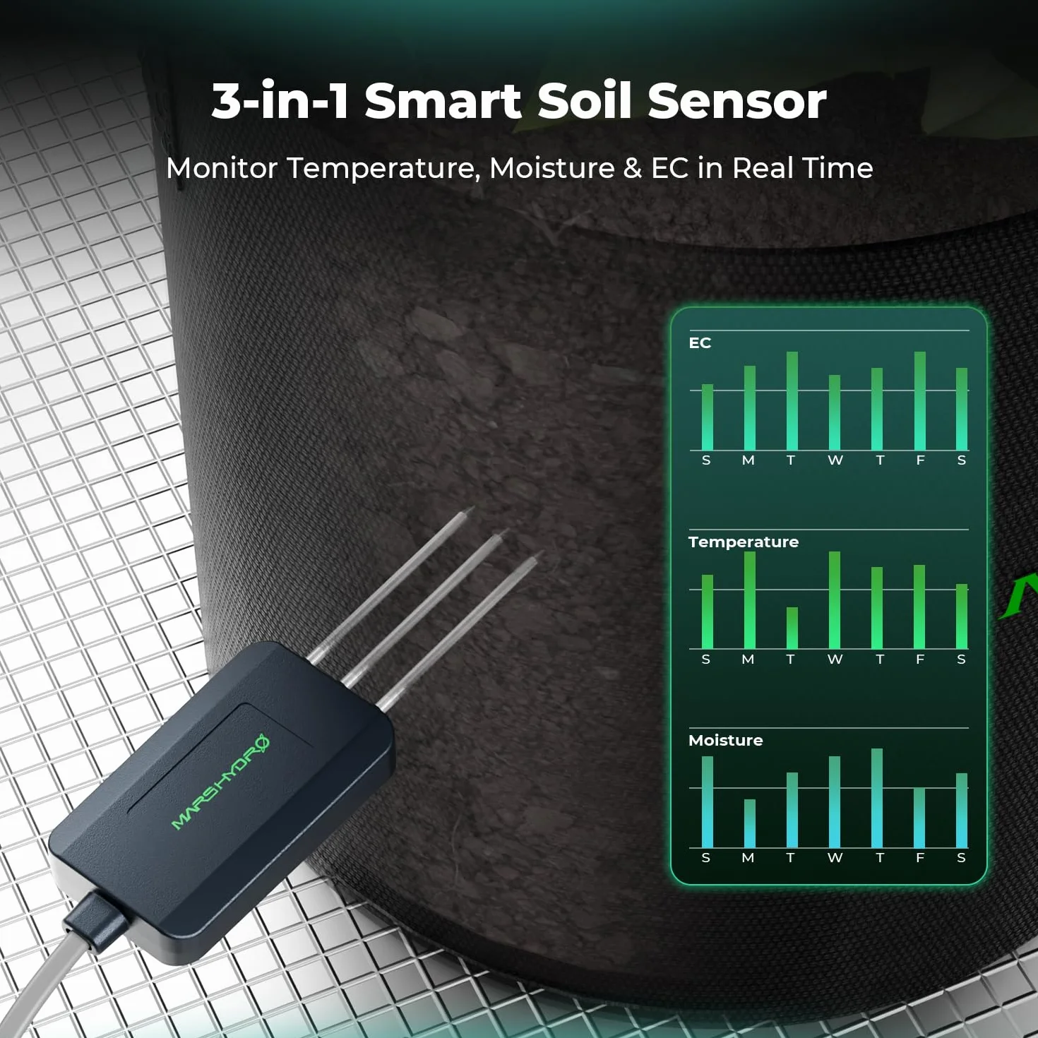 MARS HYDRO Pflanzensensor Kit PPFD CO₂ Bodensensoren iControl iHub Pro Umweltmonitoring Innenanbau