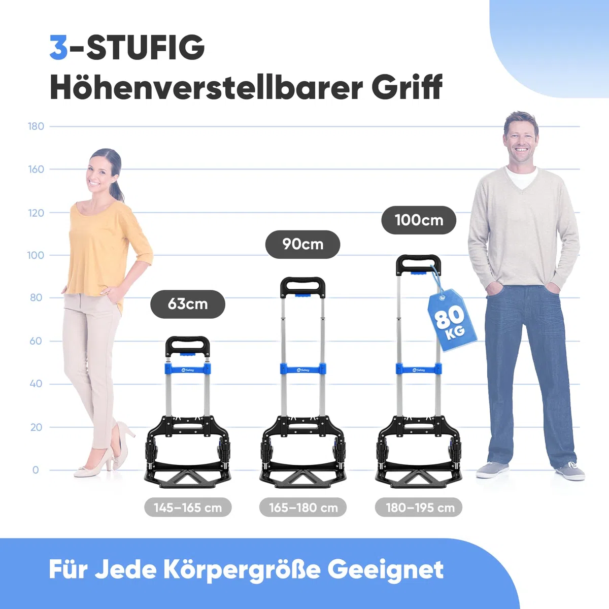 Sekey Alu Sackkarre Klappbar & Leichte Transportkarre 80 kg Tragkraft, 3-Stufig Höhenverstellbar & In Sekunden Faltbar, Klappkarre mit TPR-Rädern & Ergonomischem Griff