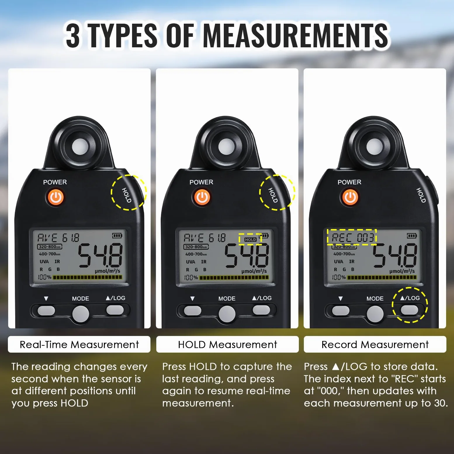 PAR Luxmeter PPFD Quantenspektroradiometer Vollspektrummessung 320-800 nm UV-Analyse Farbwiedergabe Pflanzenwachstumstest Datenspeicherung